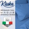 STKISS-BLAU_50